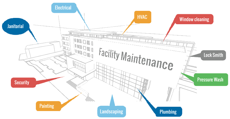 facility-management.png